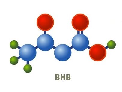 कीटो एक्सट्रीम में β-हाइड्रॉक्सीब्यूटाइरेट होता है